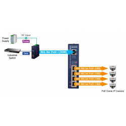 PoE++ forlænger / Extender PD over Cat6 og op, op til 200 meter, PoE++ ind og 4 x PoE+ ud