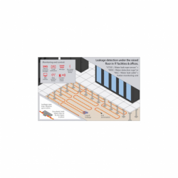 Følsom lækagesensor med fleksibelt kabel