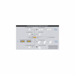 Følsom røgdetektor