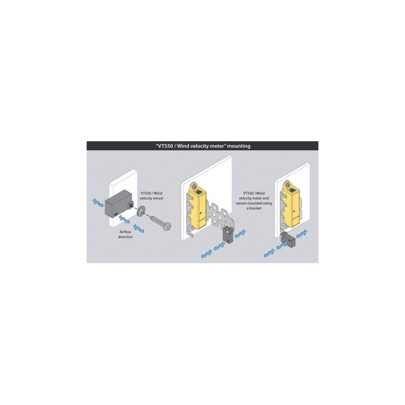 Nøjagtig vindhastighedsmåler