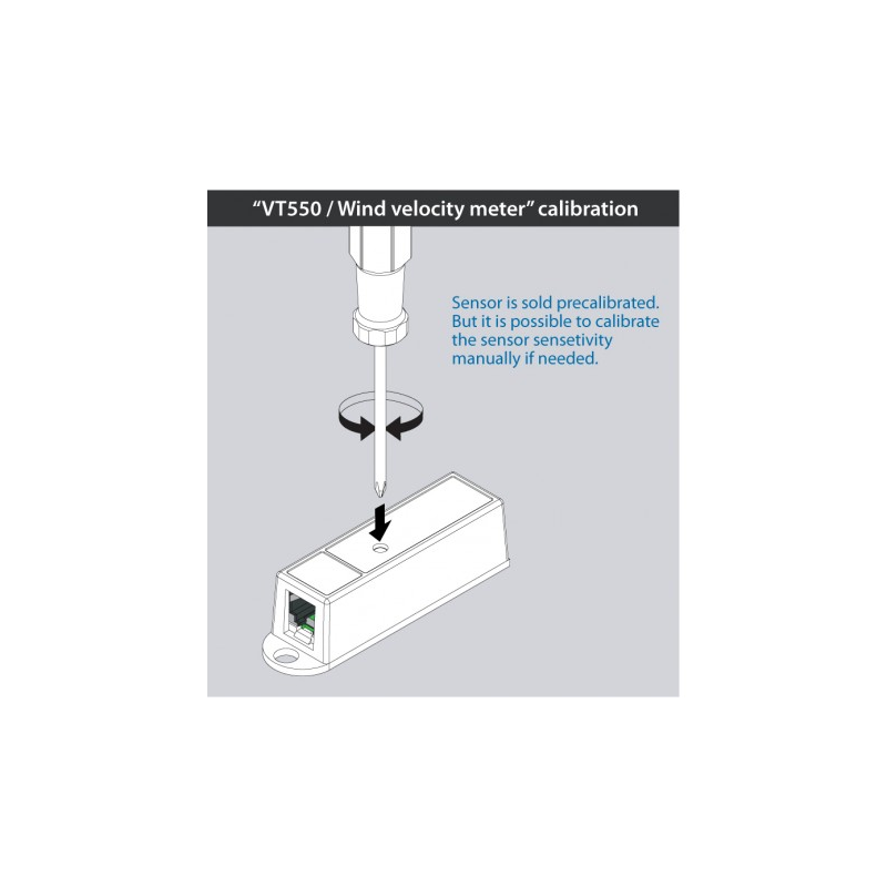 Nøjagtig vindhastighedsmåler