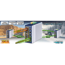 20 ports Managed switch - 16 x RJ45 10/100/1000Mbit PoE+ 2 x RJ45, 2 x Gbit SFP slot