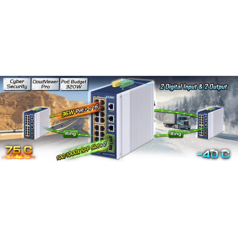 20 ports Managed switch - 16 x RJ45 10/100/1000Mbit PoE+ 2 x RJ45, 2 x Gbit SFP slot