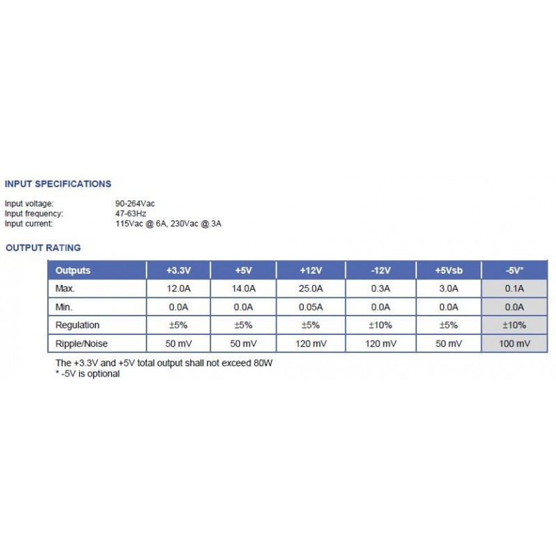 300 1 Unit spændingsforsyning ATX 300Watt 1u kabinet industri PC