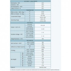 Load Button vejecelle til trykmåling. Fås fra 10N til 100kN, rustfri stål