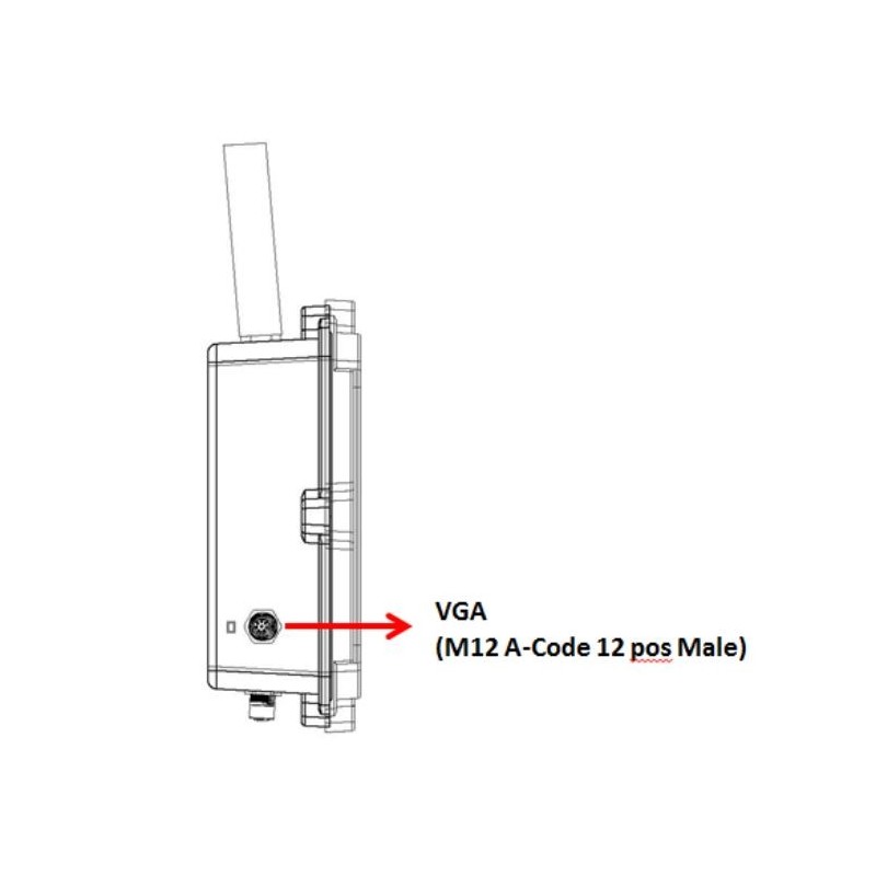Vandtæt IP65/67 blæserløs indbygget PC, 12/24/36Vdc, Wifi, LTE VESA