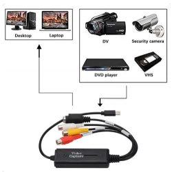 Type-C Video Capture Card S-video og RCA composite video input og USB output
