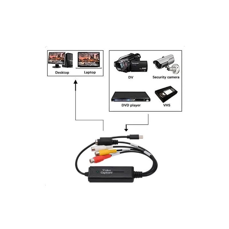 Type-C Video Capture Card S-video and RCA composite video input and USB output