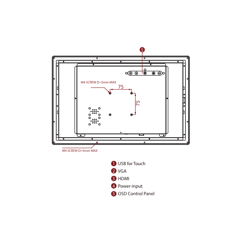 18,5" IP65-skærm med høj lysstyrke - MON18.5-1000NITS Oversigt