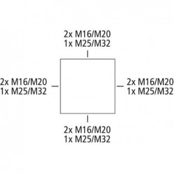 Vandtæt, udendørs kabinet til elektronik installation.