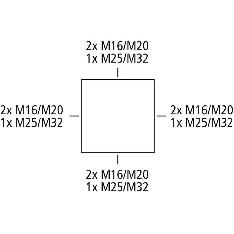 Vandtæt, udendørs kabinet til elektronik installation.