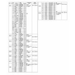 650 Watt ATX industri strømforsyning, P4, PCIE, SATA - 80PLUS Gold
