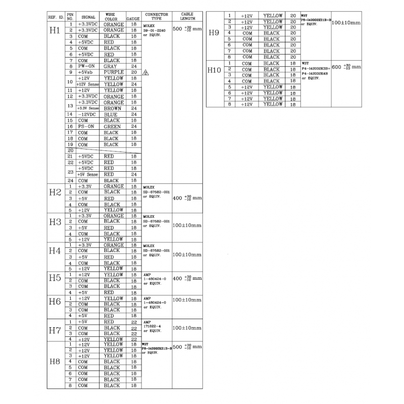 650 Watt ATX industri strømforsyning, P4, PCIE, SATA - 80PLUS Gold