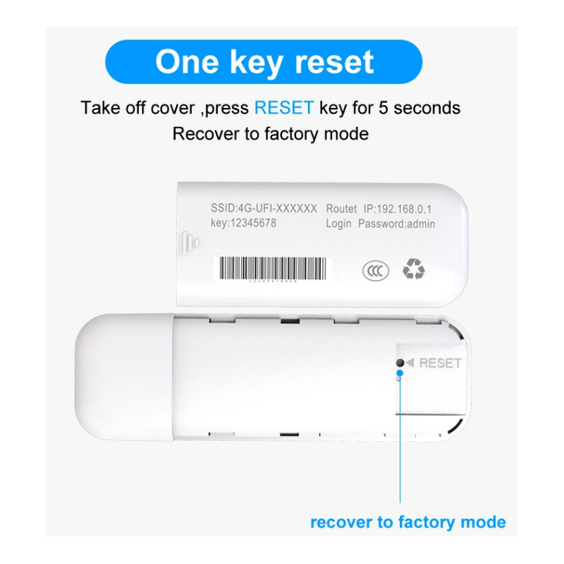 High-Speed 4G LTE USB Modem with Wi-Fi | Up to 150 Mbps Download Speed