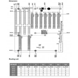 Backplane - PX-10S-RS, 10 slot backplane med 7xPCI Slots via Pericom bridge IC, 3xISA Slots