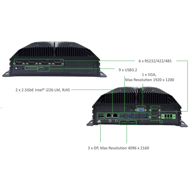 Industri PC Gen12/13, Mange USB, mange RS232/422/485, Multig grafikudgange 3xdp, 1x VGA, 3 x HDMI, PXE, 2x2.5GbE