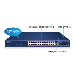 24 ports Managed Gigabit Ultra PoE switch 24 x 10/100/1000Mbit RJ45. Fiber 4 x 100/1000/2500Mbit eller 10GB SFP slot