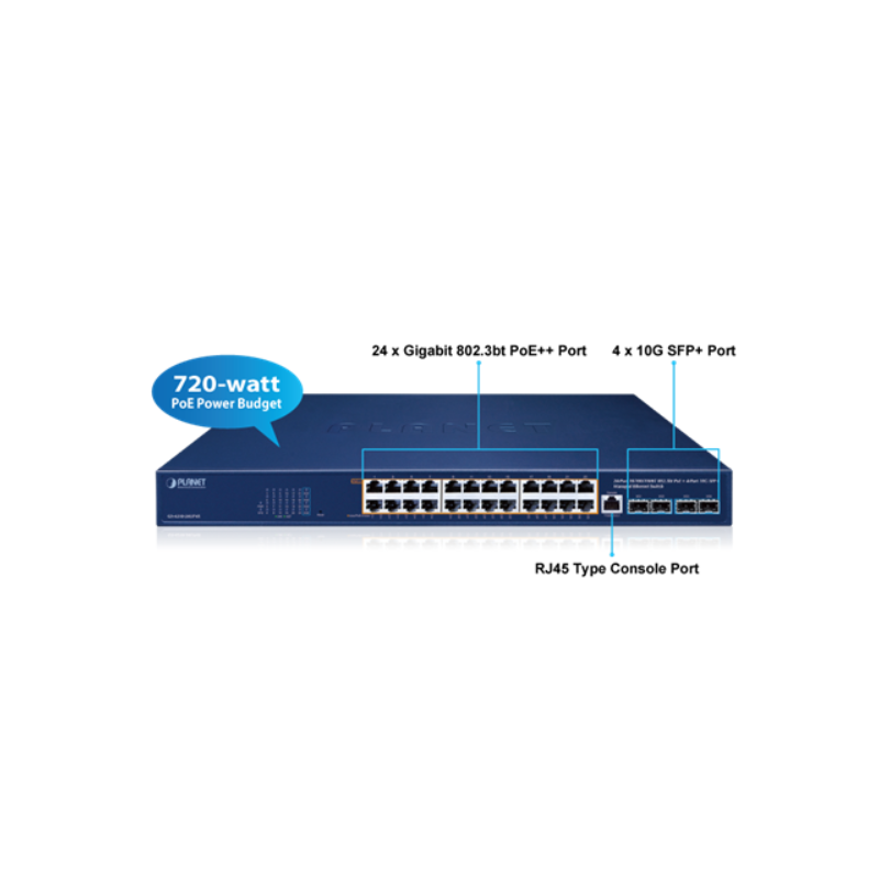 24 port Managed Gigabit Ultra PoE switch 24 x 10/100/1000Mbit RJ45. Fiber 4 x 100/1000/2500Mbit or 10GB SFP slot