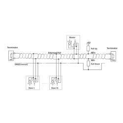 AC / DC spændingsmåler 0-264VAC, 0-370VDC med MODBUS RTU (RS485), +/-0,5%, 24 bit
