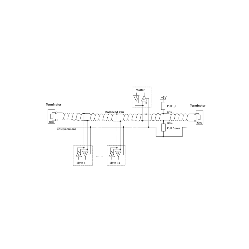 AC / DC spændingsmåler 0-264VAC, 0-370VDC med MODBUS RTU (RS485), +/-0,5%, 24 bit