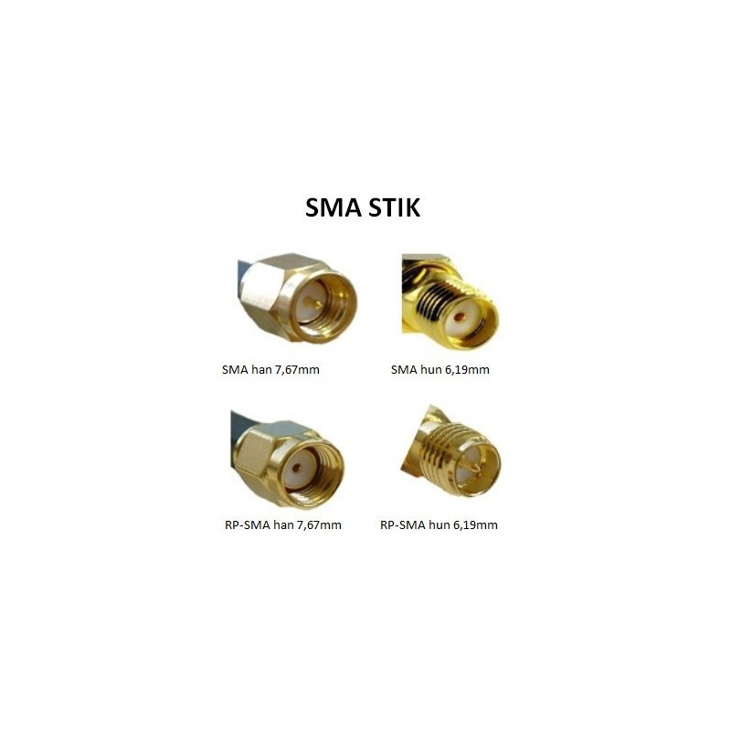 RSMA han til RSMA hun, 50 ohm, sort, 20cm