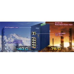 8 + 2 port Ikke-managed Industri switch, 8 x RJ45 Gigabit, 2 x 100/1000 Mbit SFP slot, PoE+