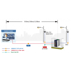 8 port Ikke-managed Industri switch, 8 x RJ45 Gigabit, 2 x 100/1000 Mbit SFP slot, PoE+ forsynes fra 12 - 54VDC
