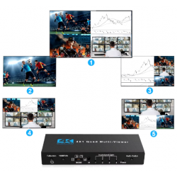 4 x 1 HDMI Multi Viewer 4 til 1 skærm, 4K30, 1080p/60, fjernbetjening, HDMI 1.4