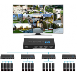 4 x 1 HDMI Multi Viewer 4 til 1 skærm, 4K30, 1080p/60, fjernbetjening, HDMI 1.4