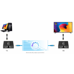 4K30 HDMI Extender, 0 billedforsinkelse, 4K30 40meter, 1080p 70 meter, POC, Cat6a/7