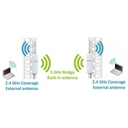 Udendørs 1200Mbit Dual Band WiFi Access Point med OpenWRT