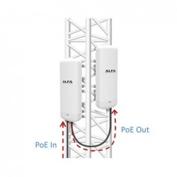 Udendørs 1200Mbit Dual Band WiFi Access Point med OpenWRT
