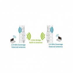 Udendørs 1200Mbit Dual Band WiFi Access Point med OpenWRT