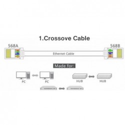RJ45 cat.6 stik skærmet/STP enkel montage AWG 23 til 26, gennemgangs stik industri