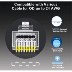 RJ45 kat.6 stik skærmet/STP enkel montage AWG 23 til 26, gennemgangs stik industri