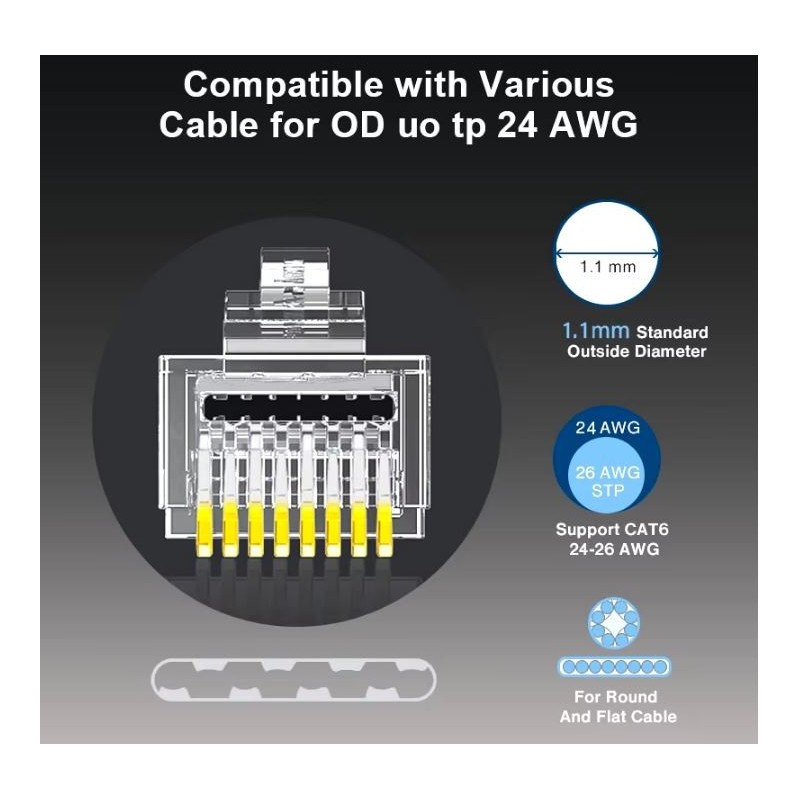 RJ45 kat.6 stik skærmet/STP enkel montage AWG 23 til 26, gennemgangs stik industri