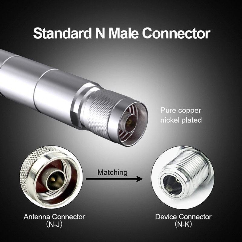 Dual-Band Outdoor WiFi Antenna 9dBi N Male Connector, IP67