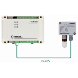 Temperatur- og fugtmåler med RS485. -20 - +60°C, 5 - 95%RH. Modbus RTU