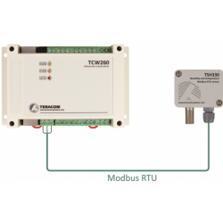 Temperatur- og fugtmåler med RS485. -20 - +60°C, 5 - 95%RH. Modbus RTU
