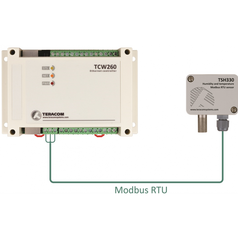 Temperatur- og fugtmåler med RS485. -20 - +60°C, 5 - 95%RH. Modbus RTU