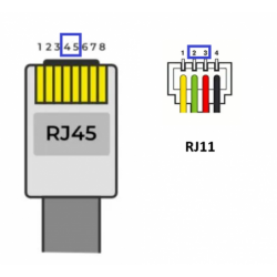 4 CH Long Reach Ethernet VDSL. punkt til punkt RJ11/RJ45/Coax. Op til 2km med coax