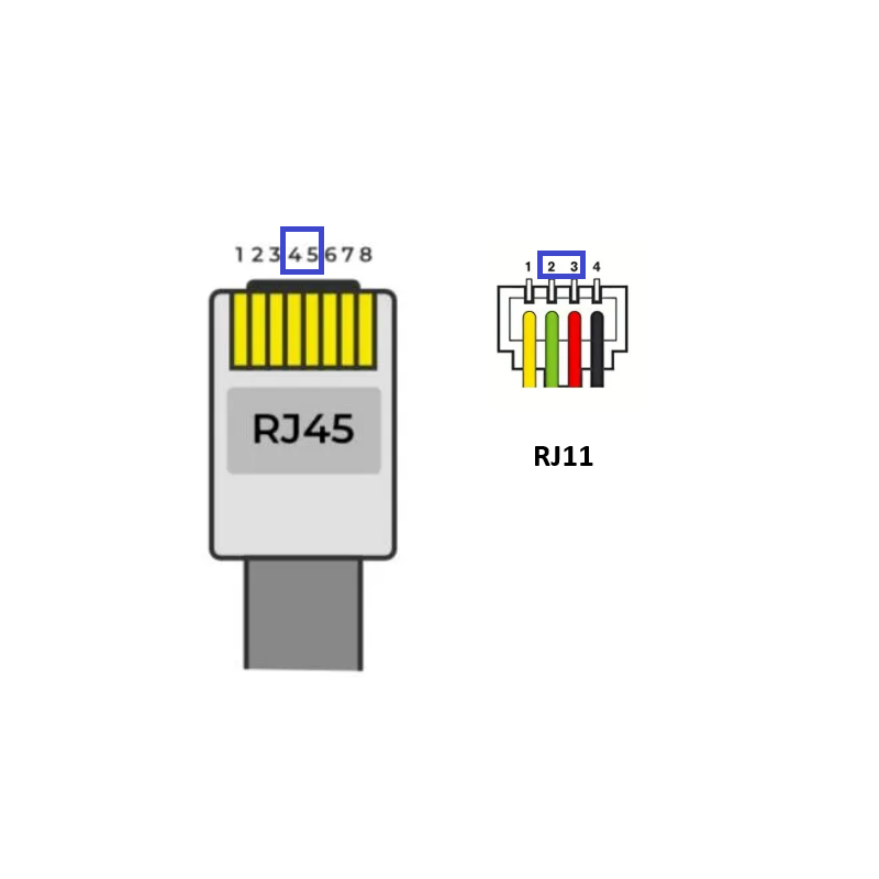4 CH Long Reach Ethernet VDSL. punkt til punkt RJ11/RJ45/Coax. Op til 2km med coax