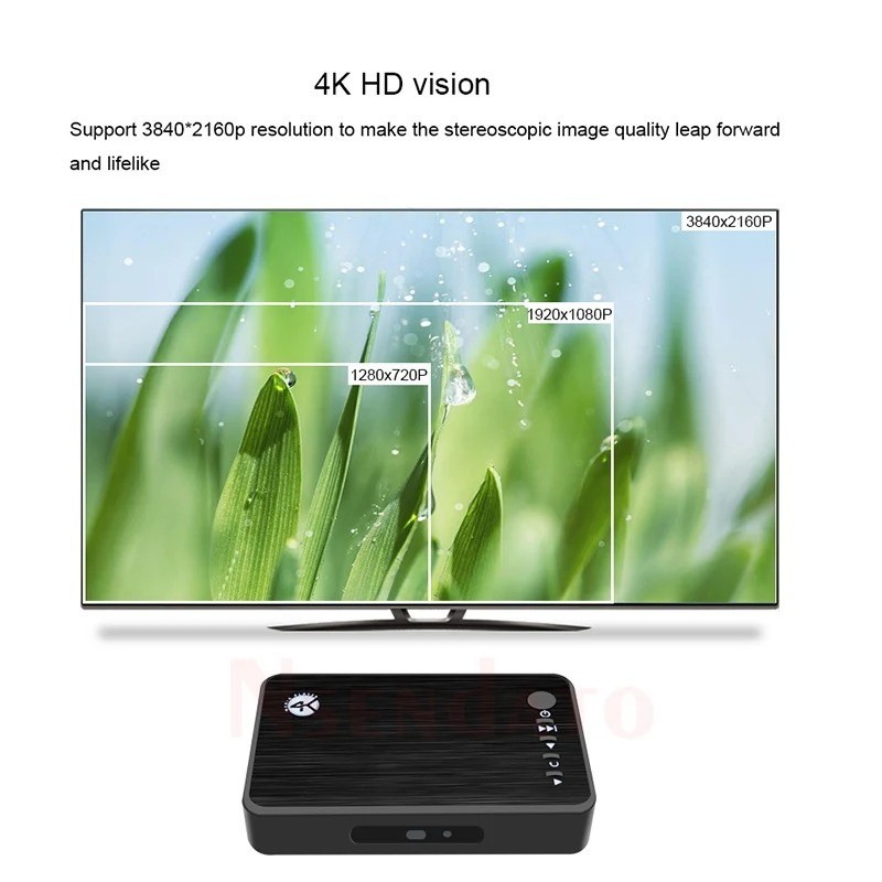 Media Player, 4K, HDMI & VGA, Auto play fra USB & SD