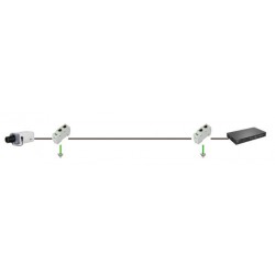 RJ45 Surge Protector, PoE 10/100/1000Mbit. 0,2dB tab. 2,5kA, DIN-montering.