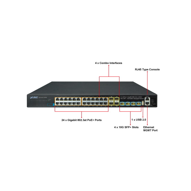24 ports Gigabit switch - Stackable. 24 x 10/100/1000Mbit RJ45. Fiber 4 x Combo SFP 10Gbit/1Gbit