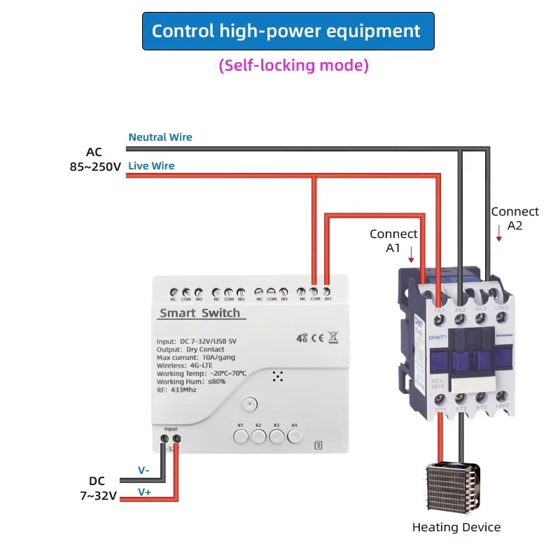 4G LTE Smart Relay Switch with Tuya App Control, RF 433Mhz