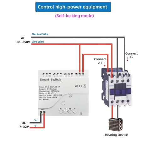 4G LTE Smart Relay Switch with Tuya App Control, RF 433Mhz