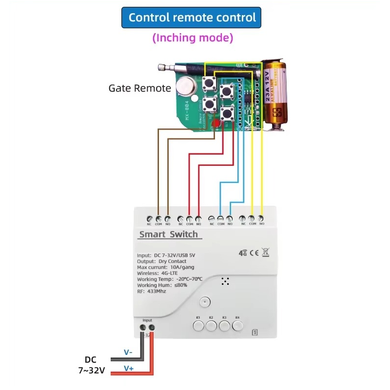 4G LTE Smart Relay Switch with Tuya App Control, RF 433Mhz