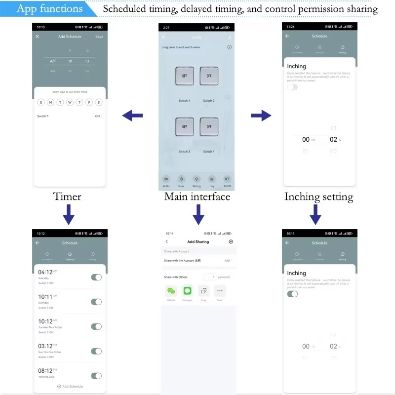 4G LTE Smart Relækontakt med Tuya App-styring, RF 433Mhz