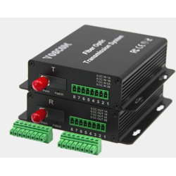 2 kanals 1-Way Digital I/O over Single Mode eller Multi Mode Fiberkabel
